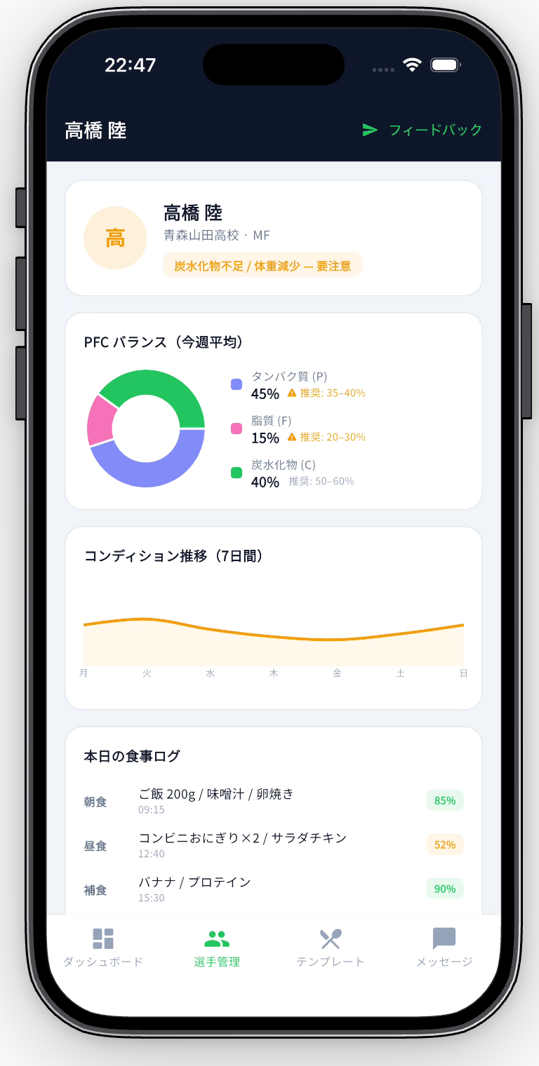 食事記録機能