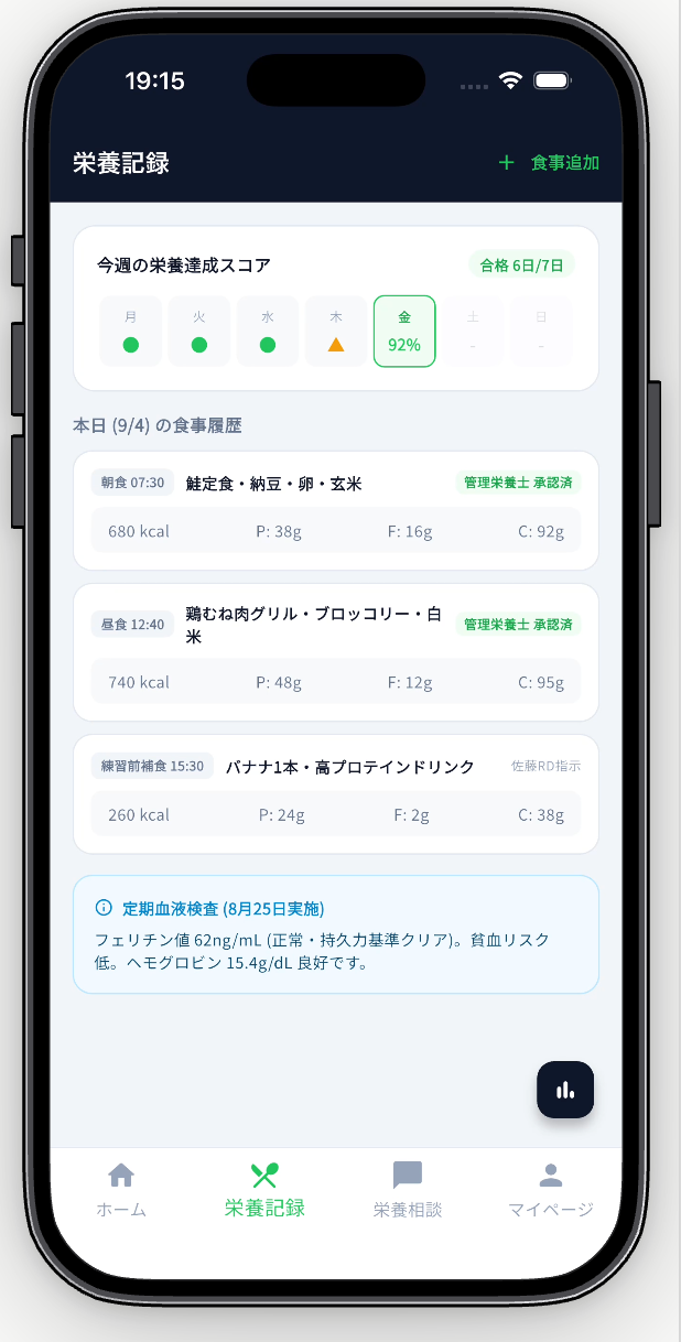 Actimoアプリ画面